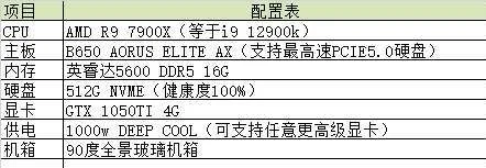电脑主机（图 2）