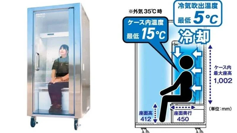 日本单周中暑人数破万！业者发明「人体冰箱」锁定工地与户外需求 配图