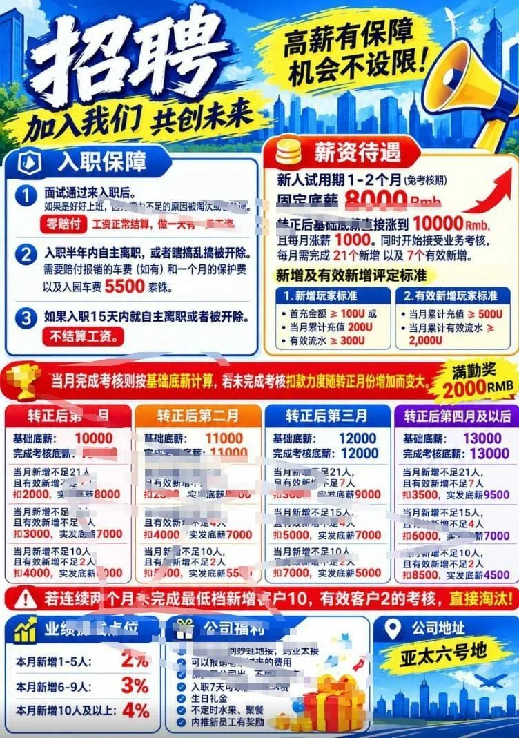恶意降薪、更改诈骗信息的行为,是对从业者的公然欺诈! — 封面